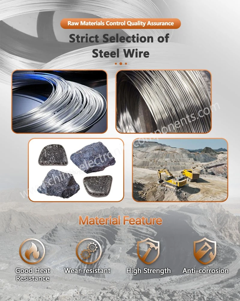 Strict Selection of Steel Wire for Pan Head Cross Recessed Screw Strict Selection of Steel Wire for Pan Head Cross Recessed Screw