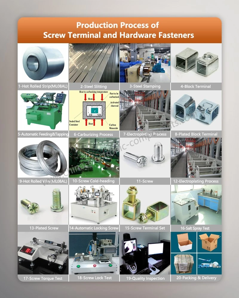 Production Process of Slotted Head Knurled Step Pin Production Process of Slotted Head Knurled Step Pin