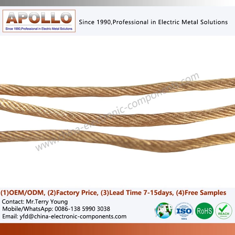 Copper Braid for Current Transfer Copper Braid for Current Transfer