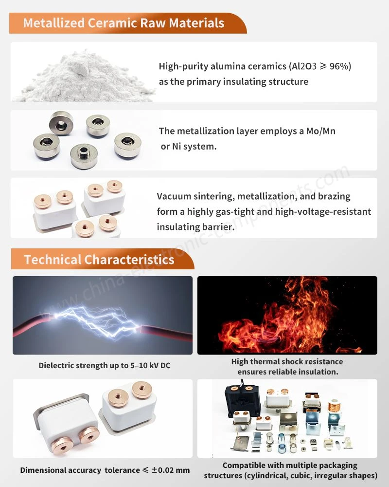 Advantages of Aluminum Oxide Metallized Ceramics for DC Relay Advantages of Aluminum Oxide Metallized Ceramics for DC Relay