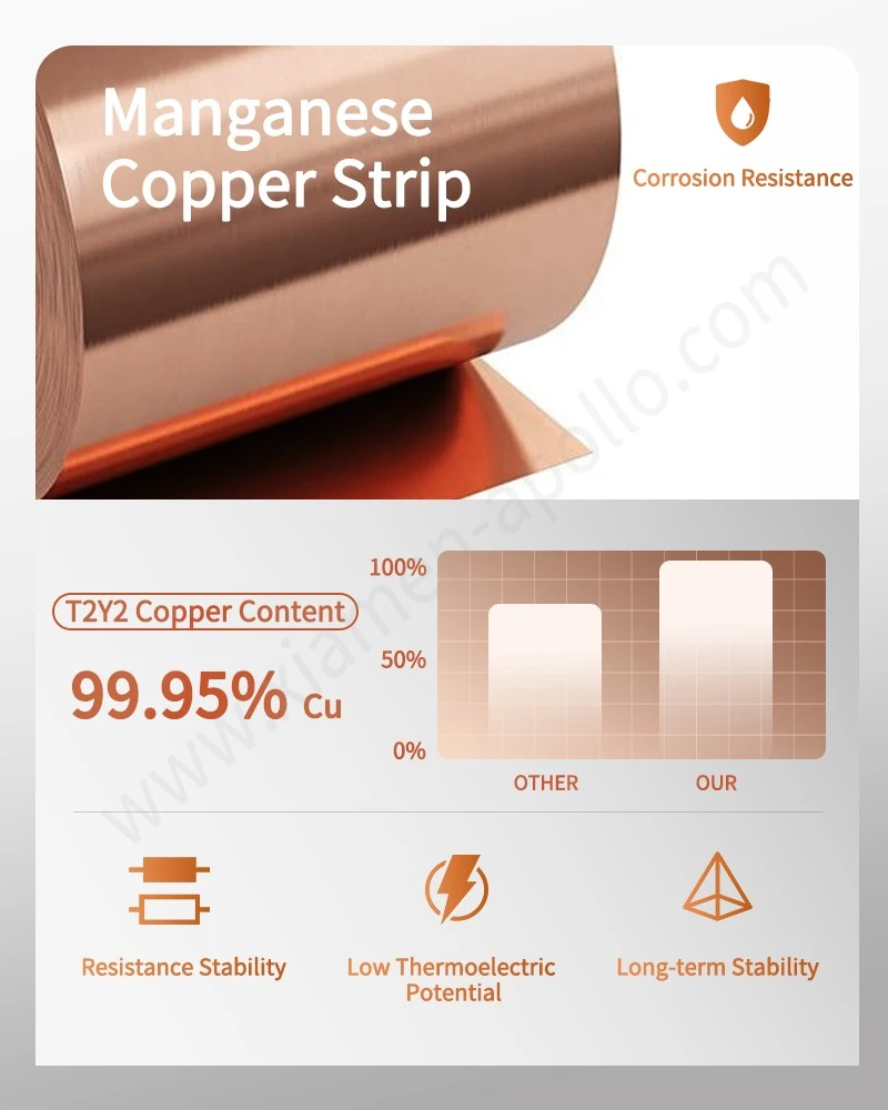 Manganese copper strip for Smart Meter Latching Relay Manganin Stamped Shunt Manganese copper strip for Smart Meter Latching Relay Manganin Stamped Shunt